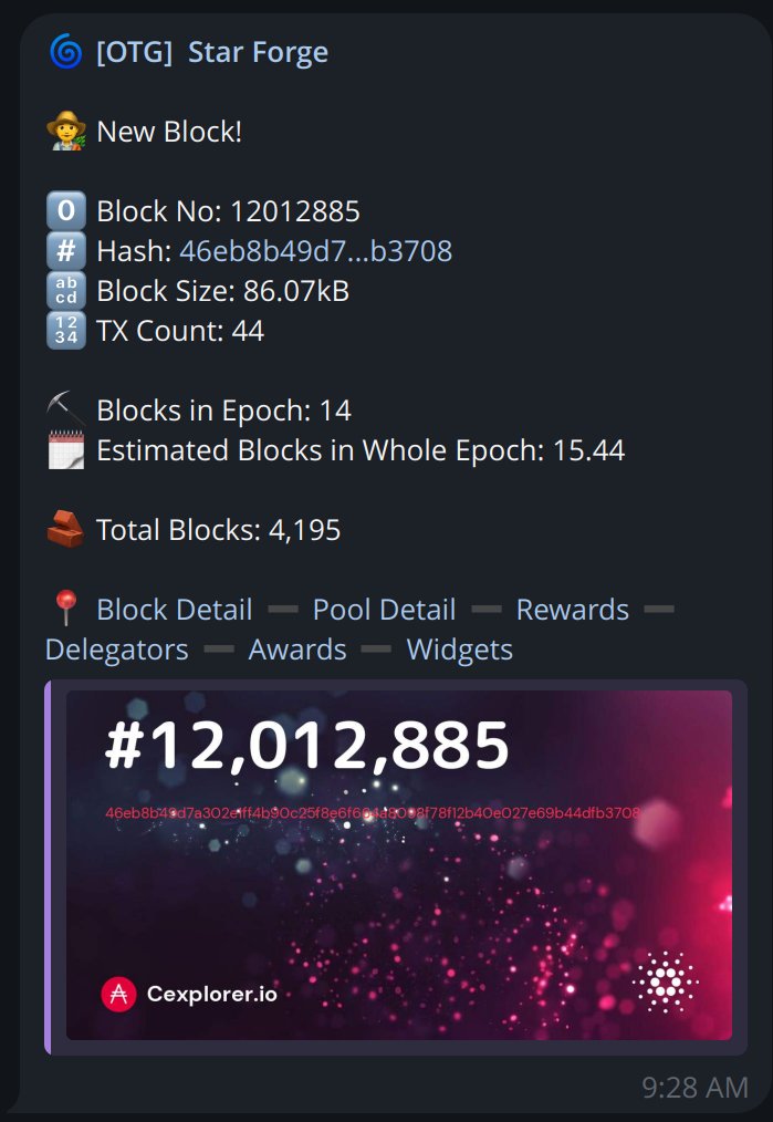 All 14 scheduled blocks on chain. Next epoch shows 11 blocks @ 72% epoch luck.

Thank you everyone.