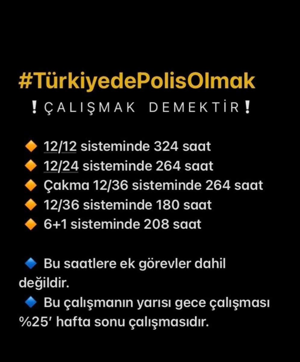 #PolisİmdatDiyor