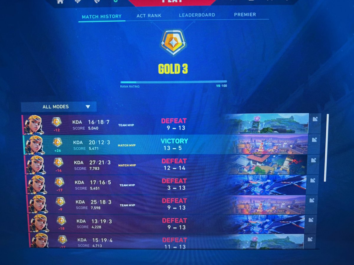 HarmanFN's tweet image. I’m sorry but tf is this @riotgames 

I keep getting into high plat and diamond lobbies as a gold man 😭