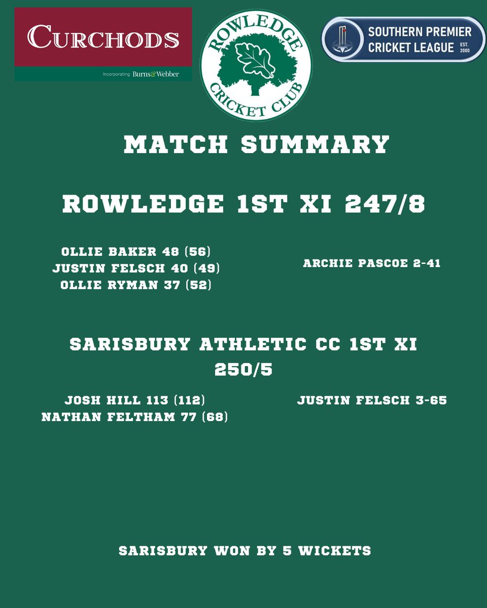 Rowledge CC tweet media