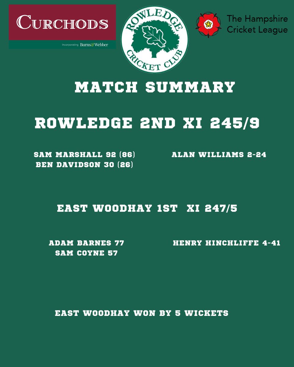 Rowledge CC tweet media