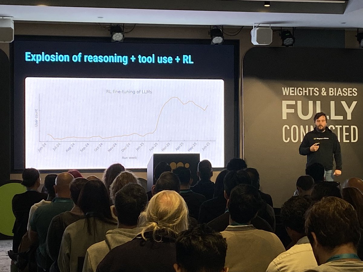 Morgan McGuire (@morgymcg) on Twitter photo RL training of LLMs on <a href="/weights_biases/">Weights & Biases</a> exploded after R1 was released at the start of this year RL training of LLMs on <a href="/weights_biases/">Weights & Biases</a> exploded after R1 was released at the start of this year