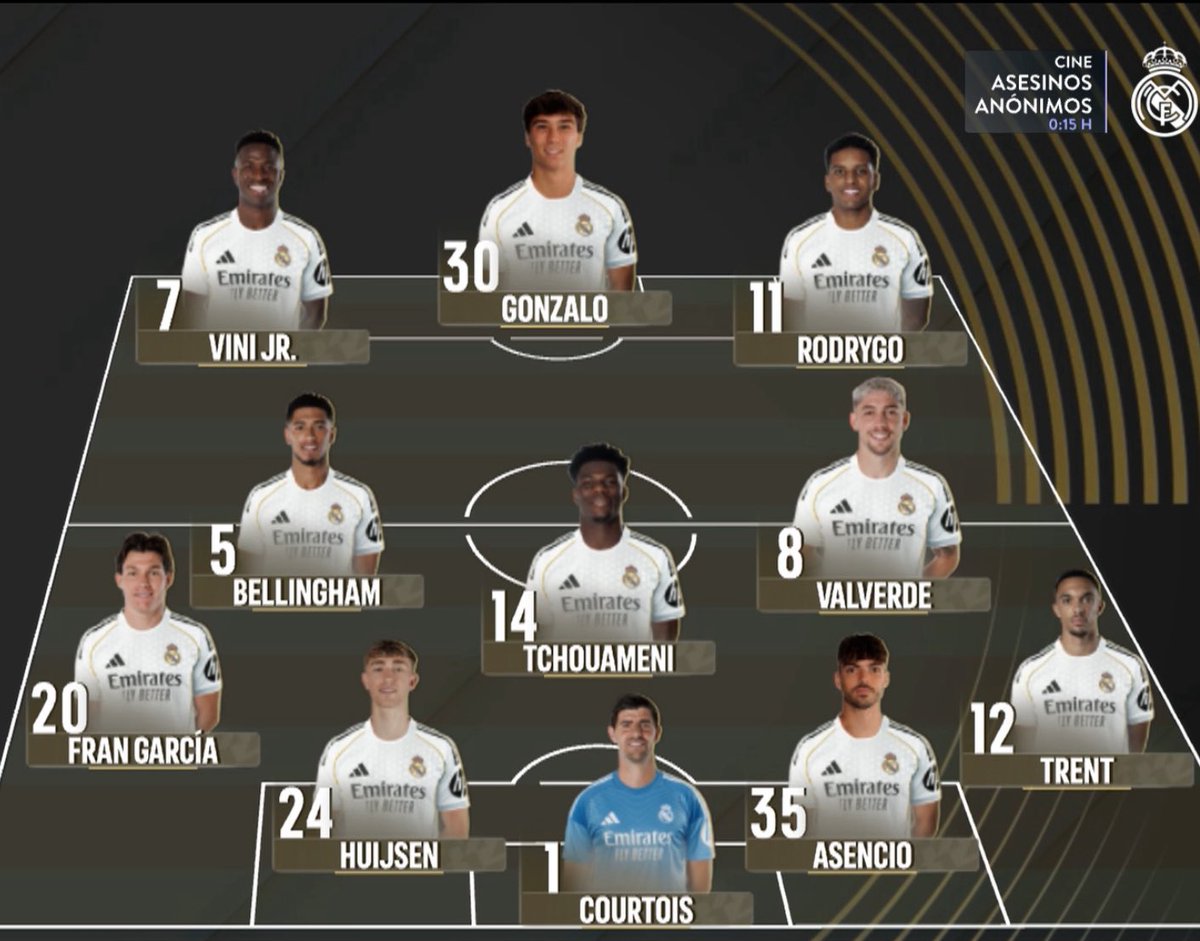 🚨🚨 XABI ALONSO’S FIRST LINEUP!