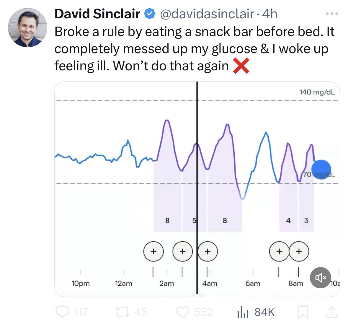 case study in CGM-induced hypochondria in a nondiabetic male