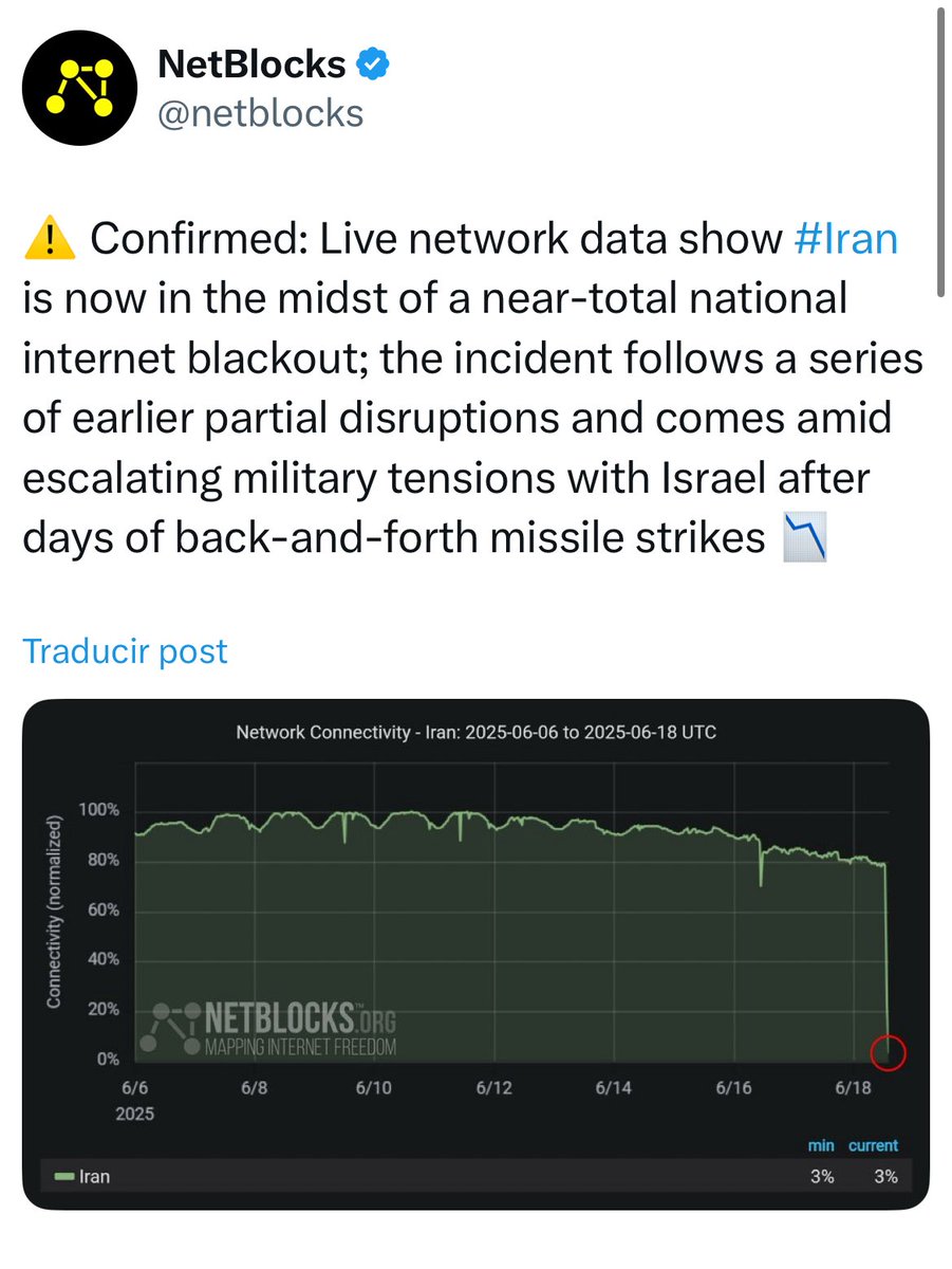 🔴 Irán se hunde en un aislamiento absoluto.

Según NetBlocks, el país está en situación de “casi desconexión total del internet nacional”, tras días de cortes, en medio de una guerra y una represión interna que se intensifica.

Millones han quedado incomunicados.
Los que más