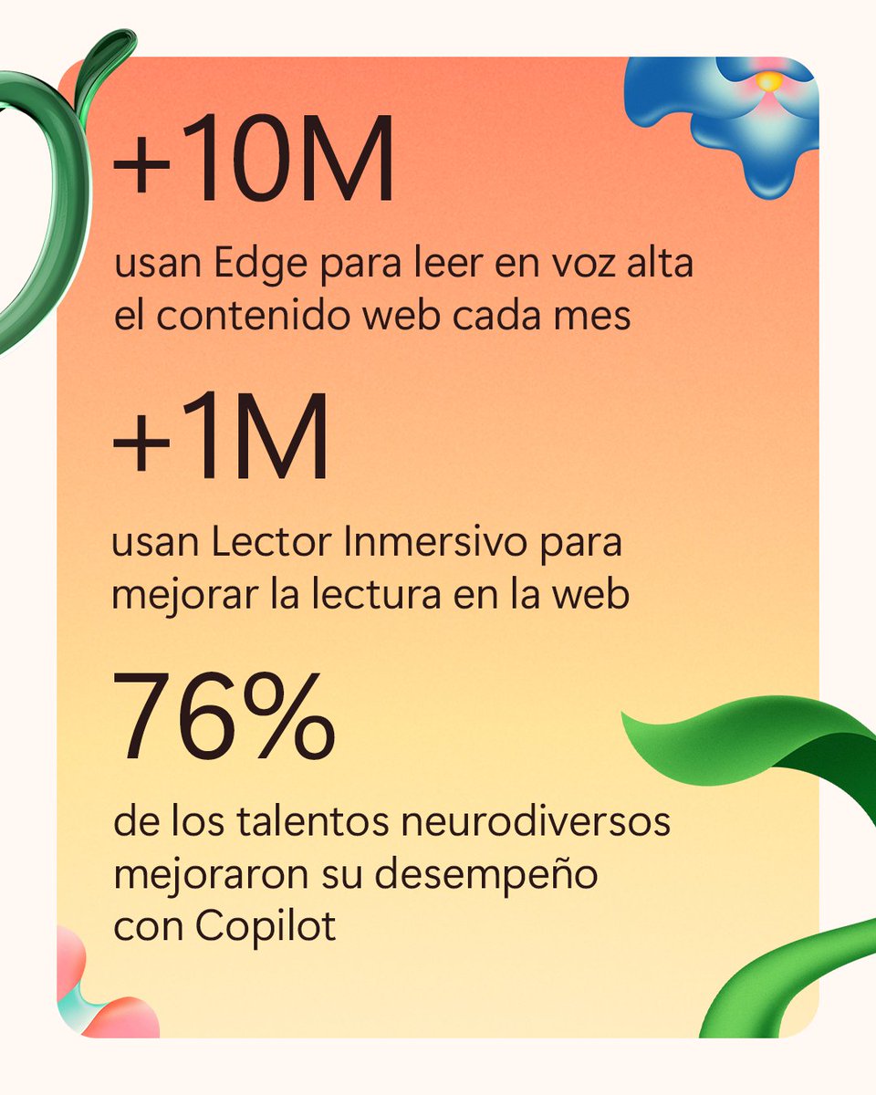 ¿Y si la innovación derribara barreras y abriera puertas para todos? En #AbilitySummit, compartimos cómo la IA puede transformar la accesibilidad y beneficiar a millones. Consulta los insights aquí: msft.it/6011SShM3