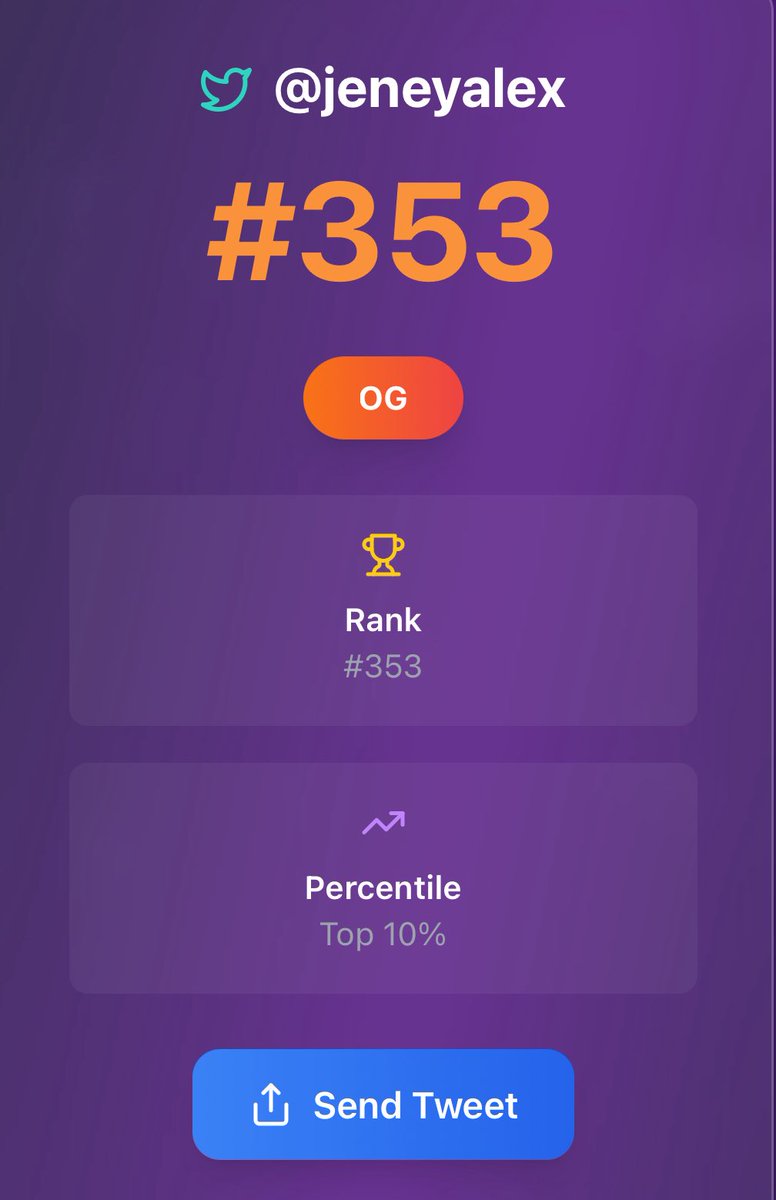 Omg i am OG , thank you <a href="/leonardo_evmacc/">Leonardo</a> 

Check your rank: rankmonad.xyz