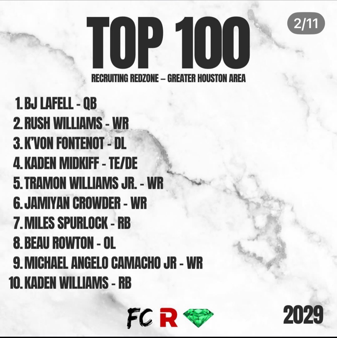 Forever grateful to be ranked #10, still not satisfied
<a href="/ICHSBOOSTER/">Iowa Colony HS Athletic Booster Club 🏈🏐📣🏀⚾️⚽️</a> 
<a href="/IC_PioneersFB/">Iowa Colony Football</a> 
<a href="/coachrgarza/">Ray Garza</a> 
<a href="/DubG18/">Will Gulley</a>