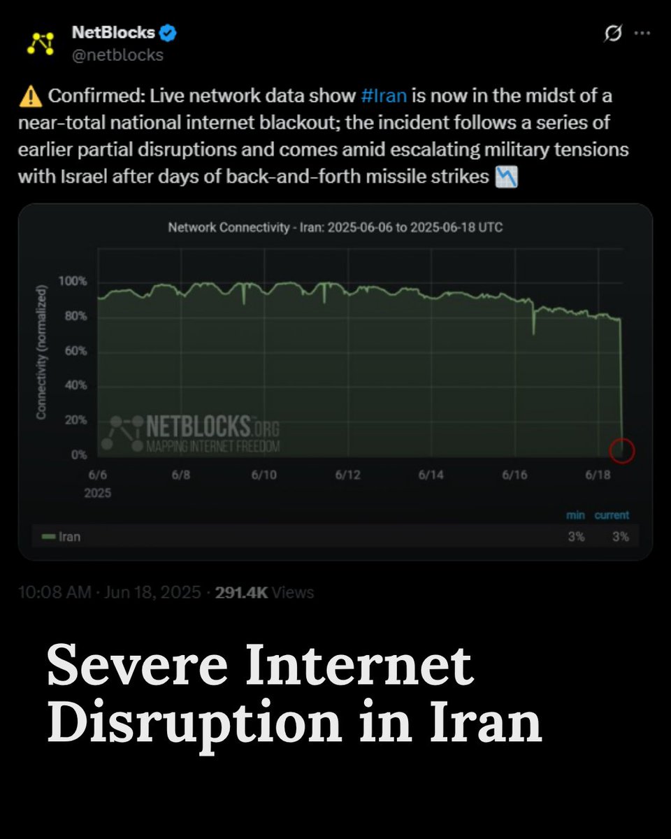 IranLoversTo's tweet image. On Wednesday, June 18, 2025, the internet watchdog NetBlocks reported that Iran is experiencing a near-total disruption of international internet access.
Live network data indicates that this widespread outage follows several days of smaller, intermittent disruptions.
The…