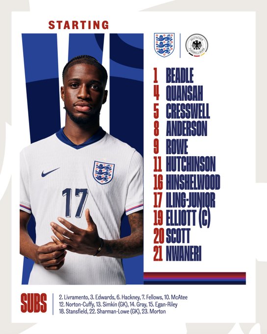 England XI Beadle Quansah Cresswell Anderson Rowe Hutchinson Hinshelwood Iling-Junior Elliott C Scott Nwaneri