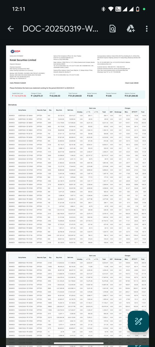 fitNest441385's tweet image. I’ve lost ₹15 lakhs due to unauthorized and misleading F&amp;amp;O trades done through my Kotak Securities account.
I used loan and family savings – now I am mentally and financially shattered.
I need urgent help and justice.
@PMOIndia @SEBI_India @FinMinIndia @RBI
#NeedJustice