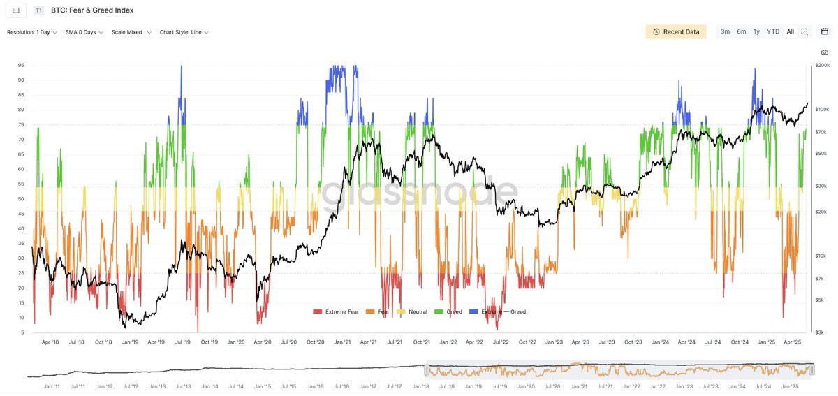 Alpha Leakers tweet media