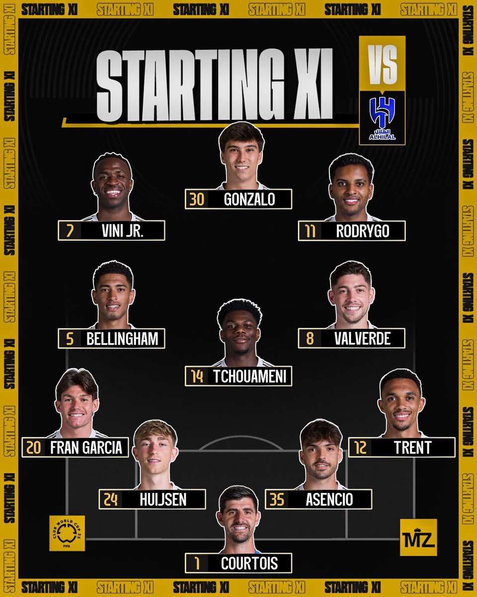 Real Madrid's starting XI to face Al-Hilal tonight.