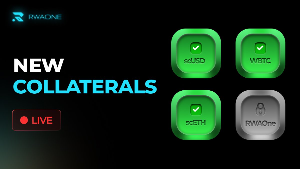 🧠 $scETH added as a collateral on <a href="/RWAOnedefi/">RWAOne | $RWAOne now LIVE</a> and available from day 1 of mainnet!

Mint and trade overcollateralized synthetic RWAs on <a href="/SonicLabs/">Sonic</a>.

ETH-grade collateral.
Real-world exposure.
→ app.rwaone.io