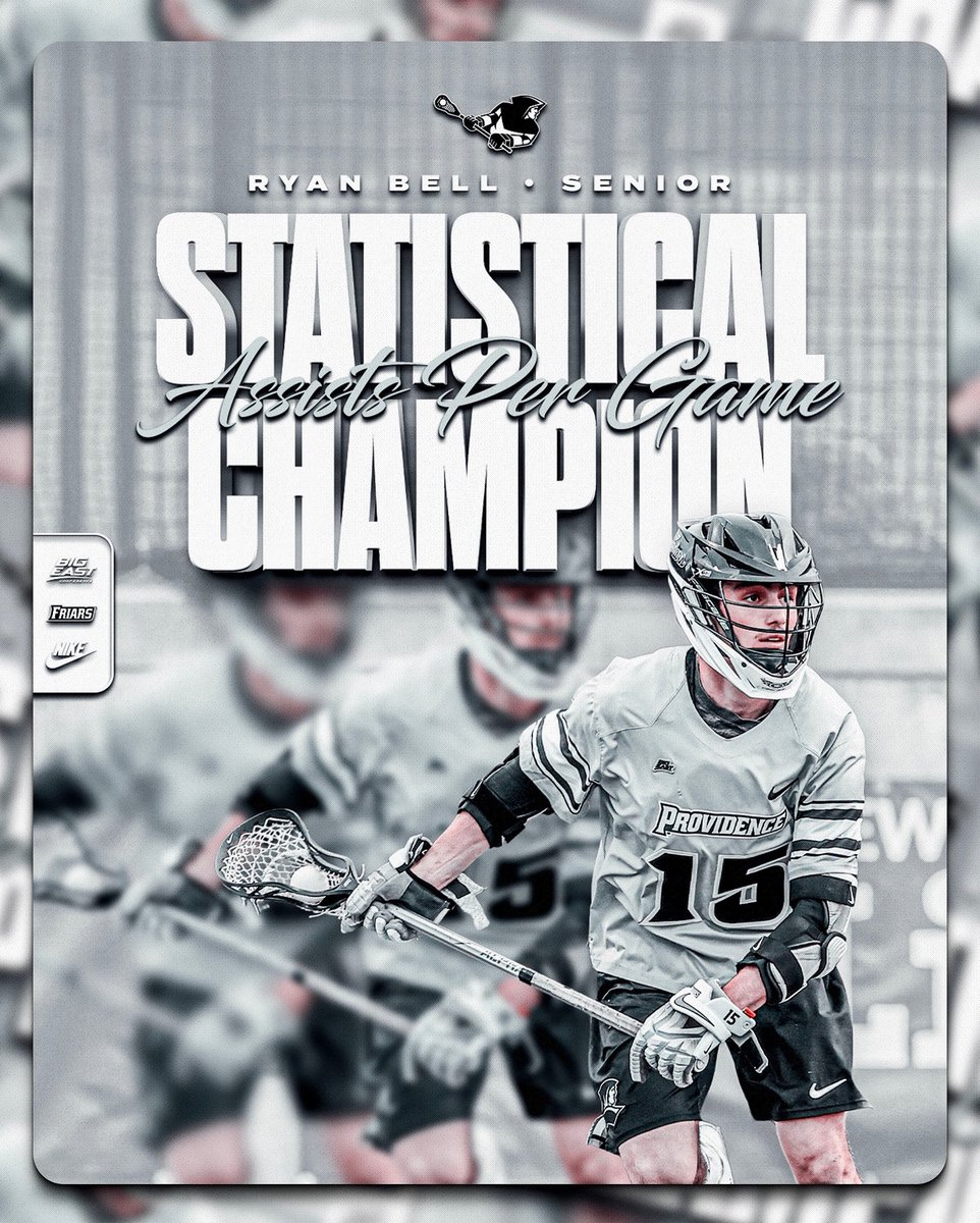 Congrats to Ryan Bell, the NCAA Assists Per Game Champion! He led the nation with an impressive 3.27 assists per game! #gofriars