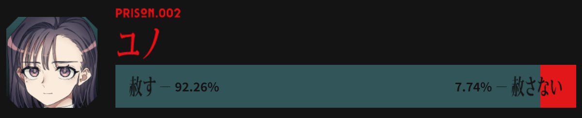 Hime @ ORV novel reading tweet media