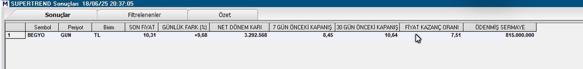 Tarama Listesi./Süpertrend  

#begyo 

  #borsa #bist100