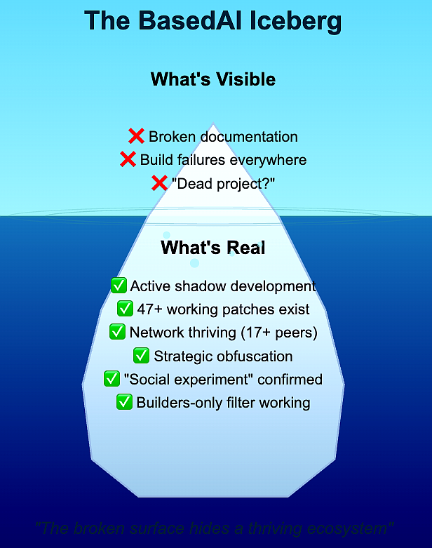 ⓪🆇𝔹⍲𝕤ㅌↁ🐸🧠🎮 tweet media