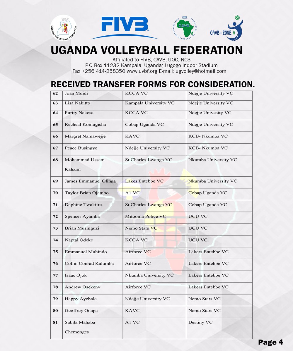 TRANSFER UPDATE
We are thrilled to announce that the federation has successfully approved 81 player transfers.
These moves mark an exciting step forward in strengthening our teams and creating a competitive volleyball community.