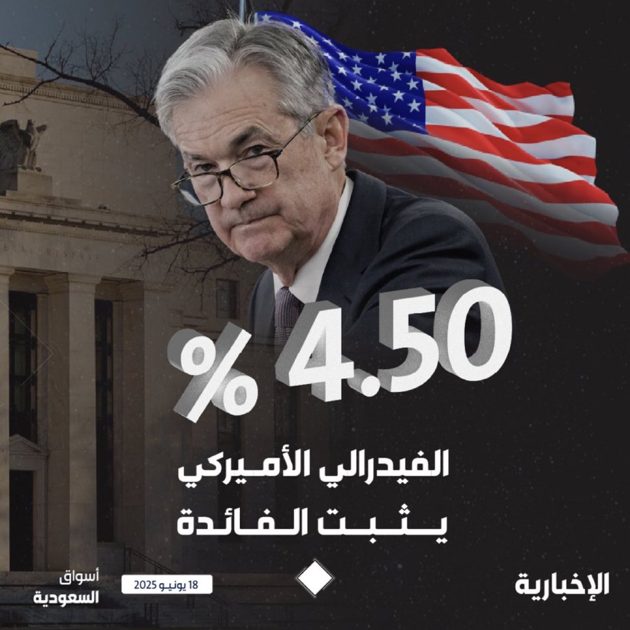 الاحتياطي الفيدرالي الأميركي يثبت أسعار الفائدة للمرة الرابعة خلال 2025 عند نطاق 4.25 - 4.50% 