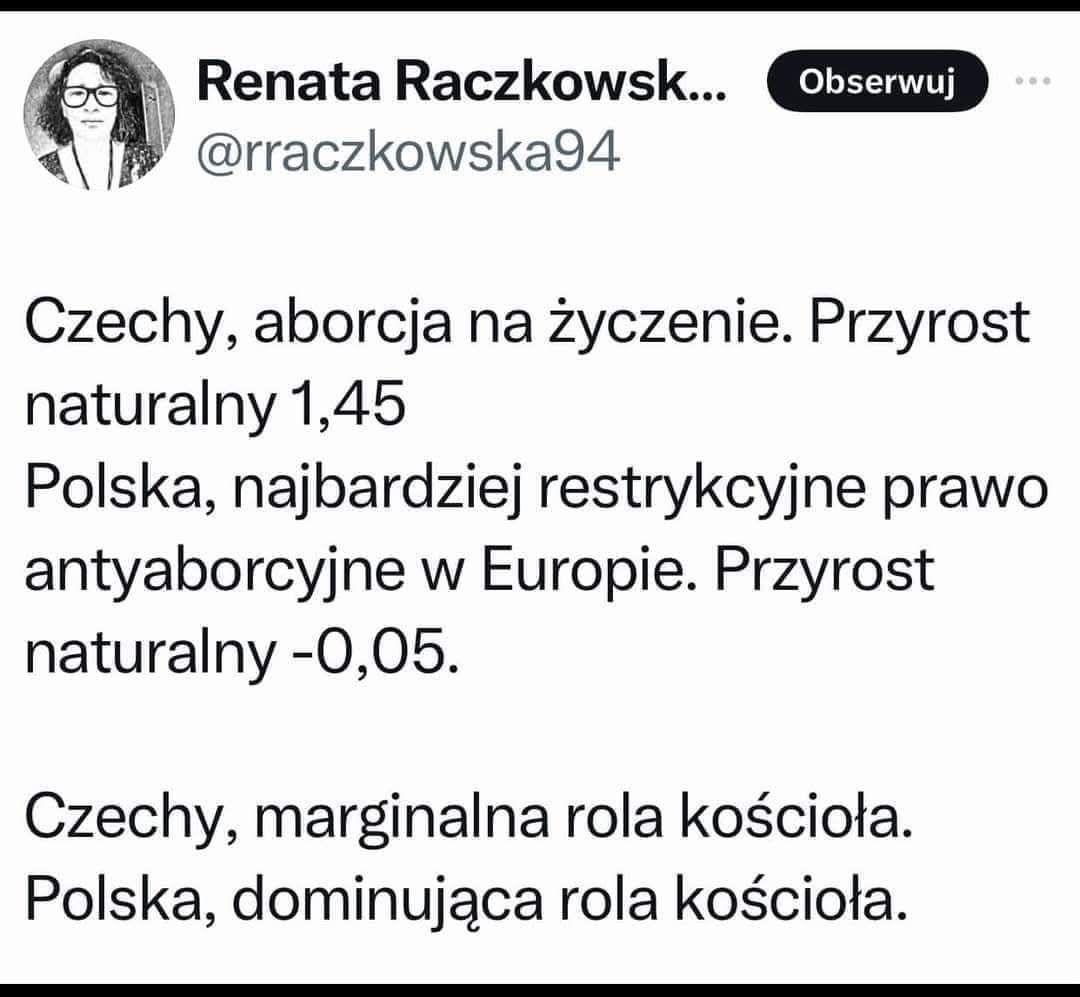 Liczby nie kłamią...kościół to hamulcowy.