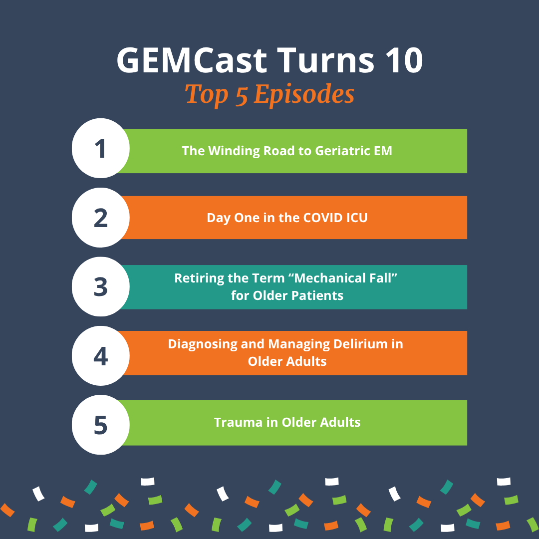theGEDC's tweet image. This month, our GEMCast podcast celebrated its 10th anniversary on the air. In the past 10 years, GEMCast has shared more than 60 episodes produced with the goal of helping ED clinicians improve care for older adult patients. Listen to our top podcasts: hubs.li/Q03rP56k0