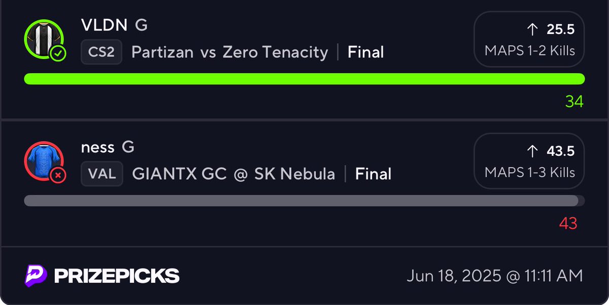 RS3Props's tweet image. 🪝

#GamblingX | #PrizePicks | #Underdog| #CS2| #eSports