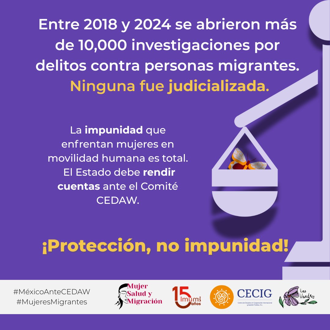 #MéxicoAnteCEDAW  #MujeresMigrantes 

En impunidad total 10,000 investigaciones por delitos contra personas migrantes entre 2018 y 2024. 0 judicializadas. El miedo a denunciar, la discriminación y el racismo institucional perpetúan el silencio.