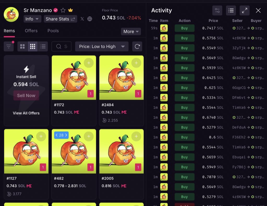 JUST IN: <a href="/SrPetersETH/">Sr Peters</a> swept 18 Sr Manzanos 🍎 and he is planning to host s $10K  RAFL for those burning their Manzano NFTs.

1 🍎 burn = 1 entry to win $10k at @RAFLDex 

Would you burn your apple? 🔥🔥