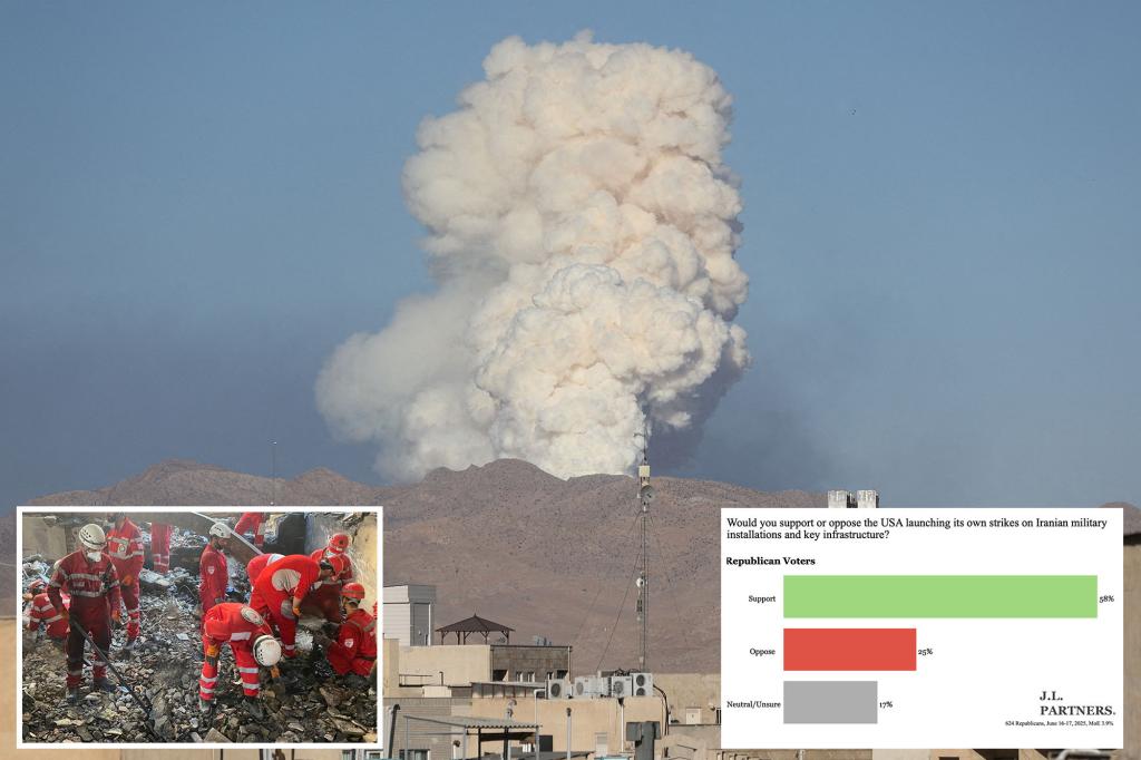 MAGA voters overwhelmingly support US strikes on Iranian military: poll trib.al/mijDJVZ