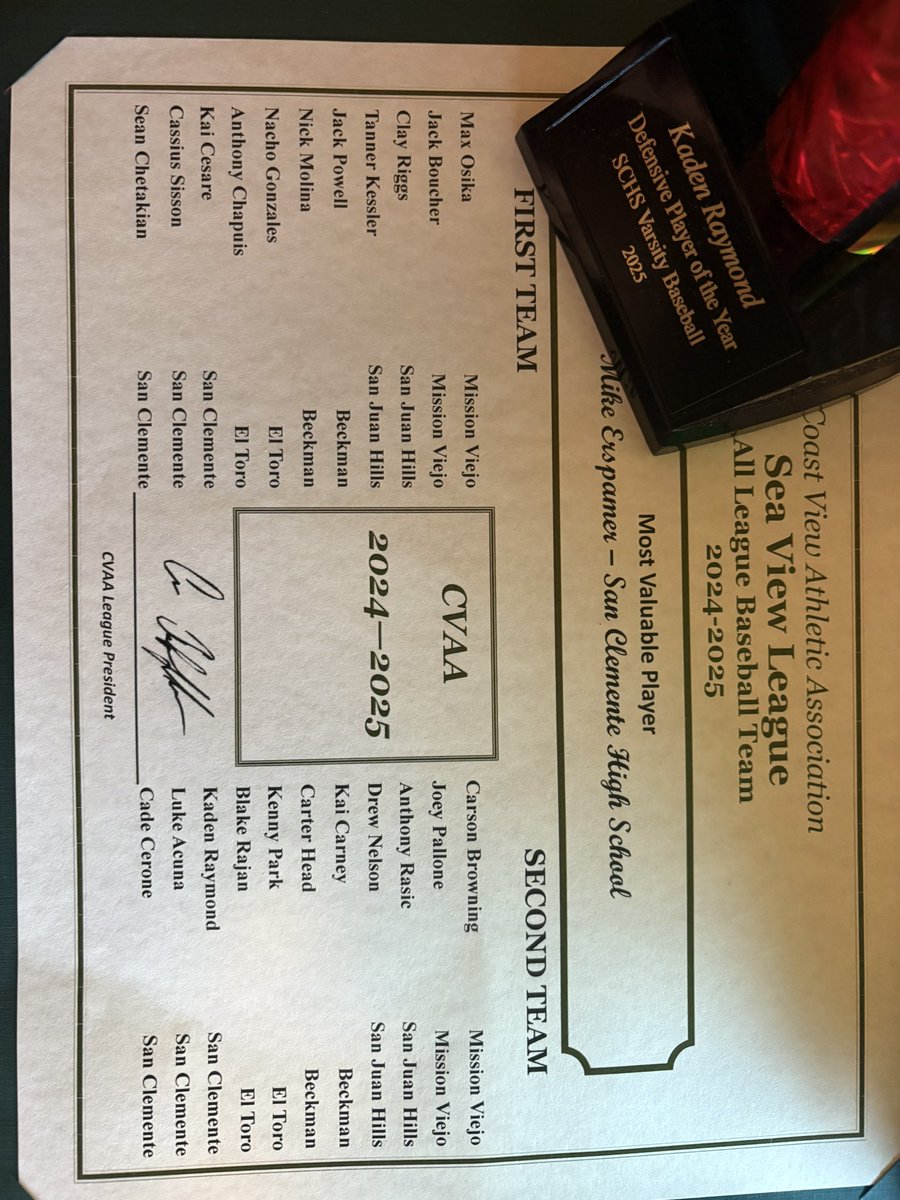 Blessed to be selected to 2nd Team all CIF for Division 2!! Also receiving defensive player of the year for my team