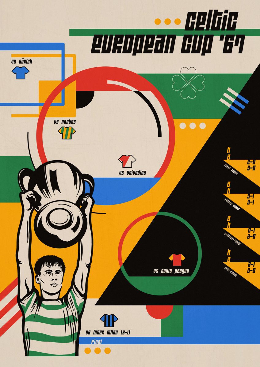 frankie (@madebyfrankie) on Twitter photo My print shop is now back open - and to go with the addition of this new Celtic '67 European Cup run design, you can get 20% off all Celtic prints until Wednesday 25/6 with the code 'SELLIC-20' at checkout! madebyfrankie.bigcartel.com 🍀 My print shop is now back open - and to go with the addition of this new Celtic '67 European Cup run design, you can get 20% off all Celtic prints until Wednesday 25/6 with the code 'SELLIC-20' at checkout! madebyfrankie.bigcartel.com 🍀