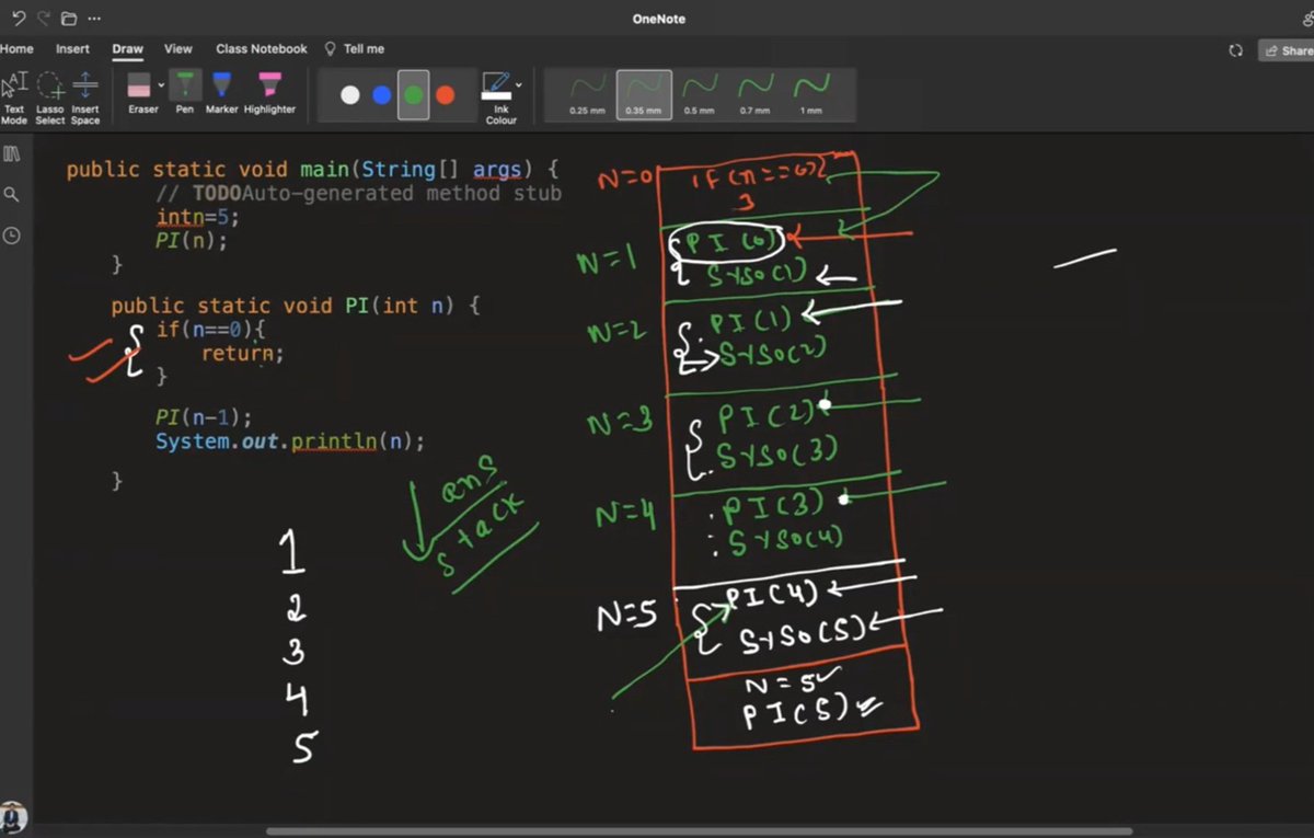 ashim_03sep's tweet image. 📅 Day 20/30 – Java + DSA
💡 Topic: Recursion Basics
→ Understood base case & recursive calls
→ Solved: Factorial, Print N to 1
→ Grasped the flow of recursive stack 🔁
#Day20 #JavaWithDSA #Recursion #ProblemSolving #30DaysOfCode