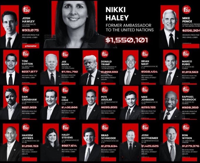 Couldcareless12's tweet image. Follow the money. 🤑