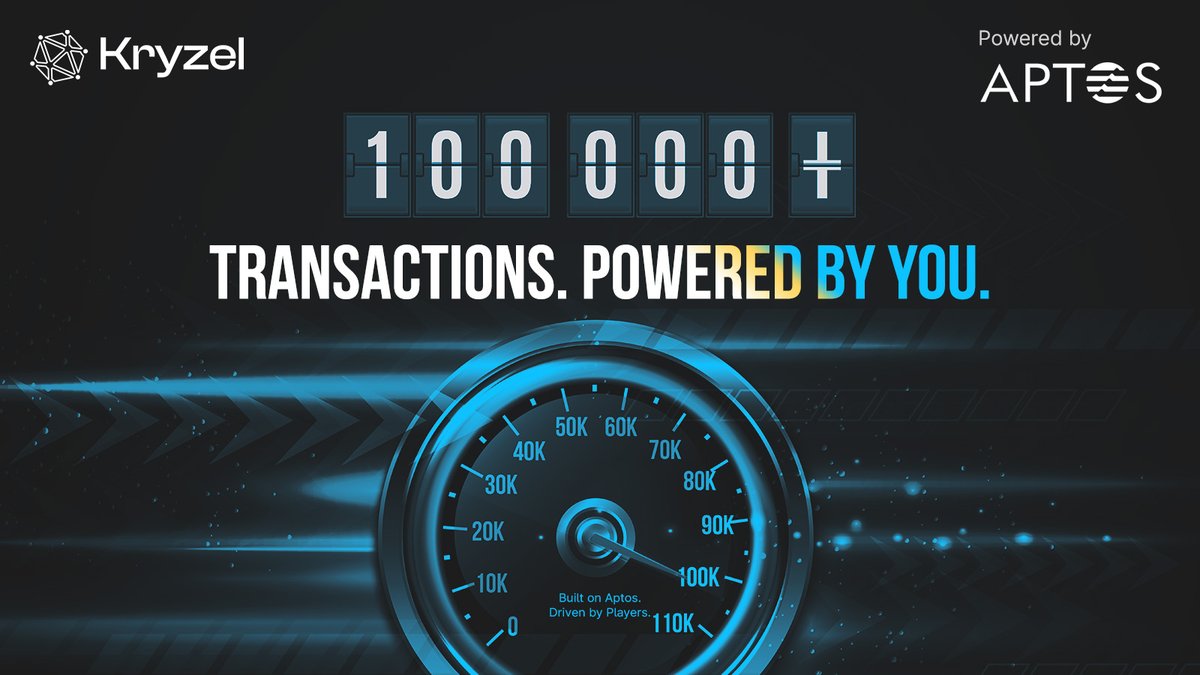 🔥 Milestone Unlocked: 100,000+ Transactions on <a href="/Aptos/">Aptos</a>! 

Thanks to our amazing community, Kryzel has officially crossed 100K transactions on the Aptos Testnet!

From Staking LP to gameplay to KRZ testnet rewards. Every click moves us forward.

Let’s keep building the future of