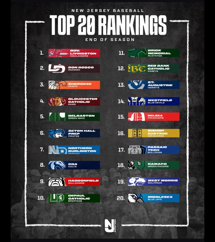 GoJaysBaseball's tweet image. 