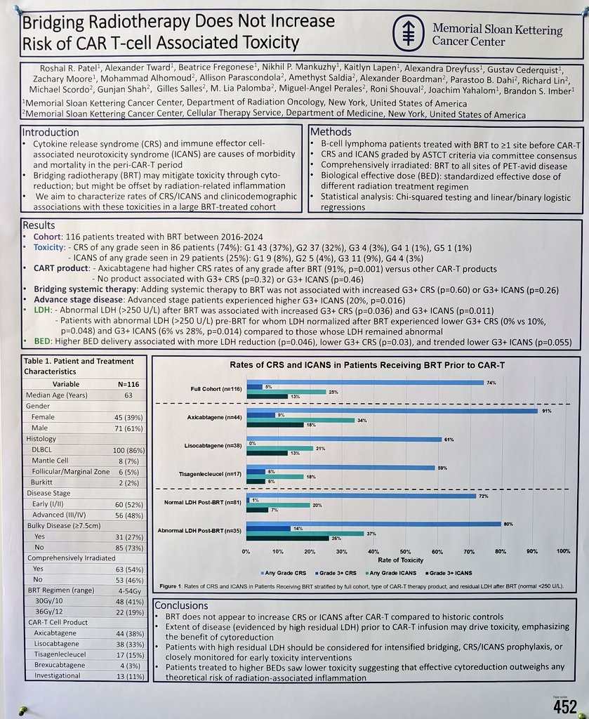 We stan bridging RT before CAR! #18ICML
- 116 pts with comprehensive RT to all PET avid sites
- higher RT dose = less post-CAR G3+ CRS
- higher LDH after RT = more G3+ CRS/ICANS
Who else is using multisite bridging RT before CAR? #lymsm #tcellrx