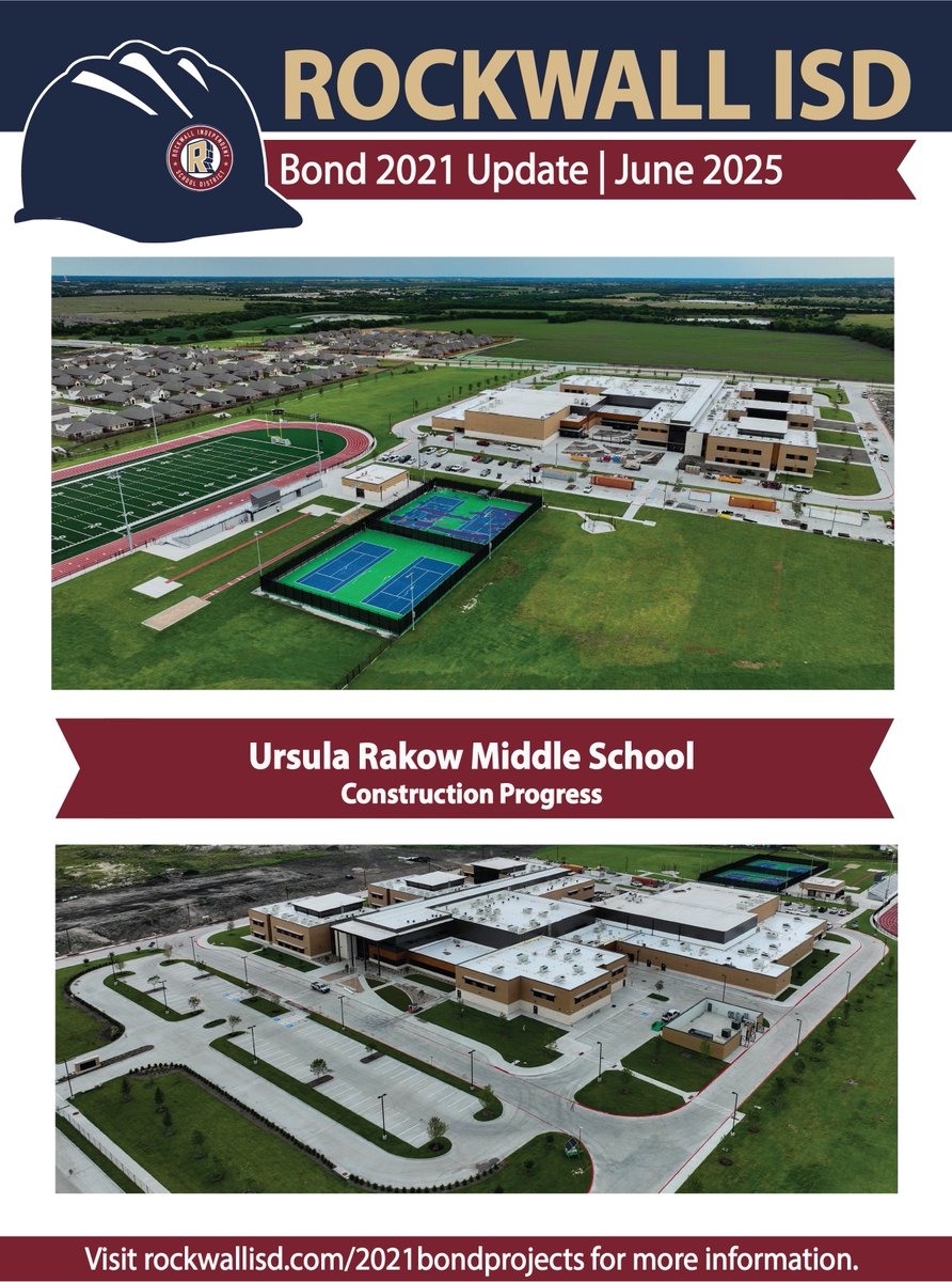 Check out the latest Bond 2021 update. Construction continues at Ursula Rakow Middle School! For more information, visit rockwallisd.com/2021bondprojec….