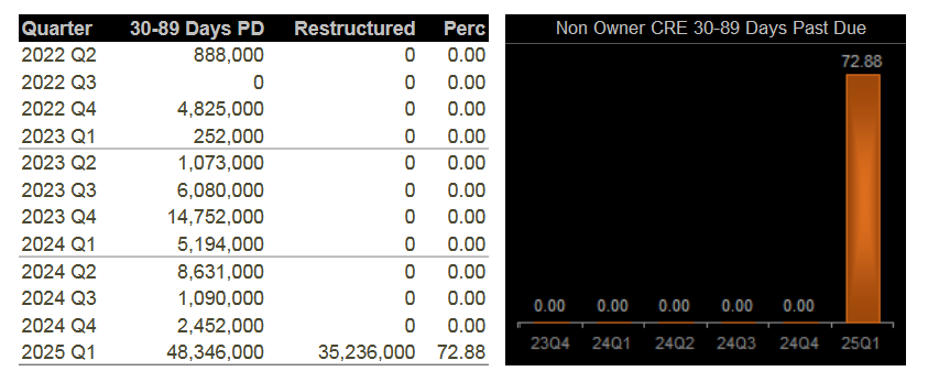 BankRegData tweet media
