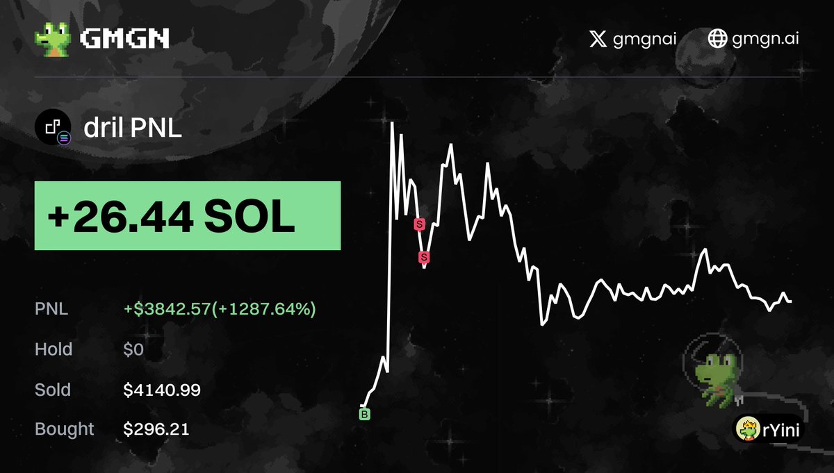 VinceCarte61867's tweet photo. 🌙 #dril was accurately hit by the AI ​​coin selection system🎯

#Meme coin hunters gather! #AI helps you to attack accurately! 

📊 $296 → $3842 (+1287%), #dril was perfectly captured through #GMGN! 

CA: BX58em48xk2sBr8BCVp7NDQPMdoK8Ag71XfgyiWypump

Token K-line view: https://t.co/ky0nrhIGVY

💡 High winning rate formula: AI analysis + TG instant kill robot

🔎 Potential coin radar: https://t.co/xXw1wJdRnu

View wallet/copy transaction:  https://t.co/4FCbkPf0J1

Smart Wallet Broadcast Channel: https://t.co/PdZXfAcWcZ

🔥The following narrative summary comes from https://t.co/3ld0bkTtyj

Narrative summary: $DRIL is a new meme coin called TekCoin, and its contract address is BX58em48xkZsBr8BCVp7NDQPMdoK8Ag7lXfgyiWqpump. The Twitter discussion mentioned that the developers of the coin locked some tokens, and there were multiple discussions about market data. Although the coin has received some attention on Twitter, there is no clear narrative or cultural background to support its popularity.

 🚀 Trade faster: https://t.co/bZmuVoE50U

Chain sweep tutorial👇
