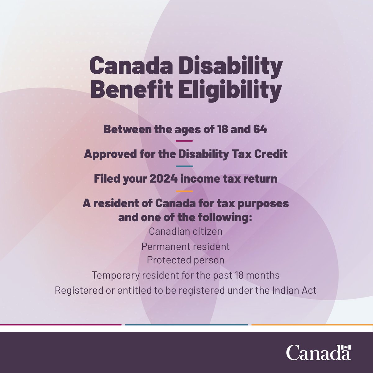 The Canada Disability Benefit is coming this summer and eligible recipients could receive up to $200 more per month.

Applications begin June 20.

To find out if you’re eligible and to get ready to apply, visit: canada.ca/en/services/be…