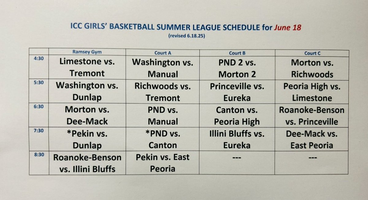Karrie Redeker (@karrieredeker) on Twitter photo Couple of opponent changes for <a href="/ICC_CougarsWBB/">ICC Womenâs Basketball</a> summer league tonight (June 18) in the 7:30 & 8:30 slots Couple of opponent changes for <a href="/ICC_CougarsWBB/">ICC Womenâs Basketball</a> summer league tonight (June 18) in the 7:30 & 8:30 slots