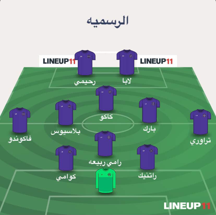 يااااارب اكرمنا 💜💜