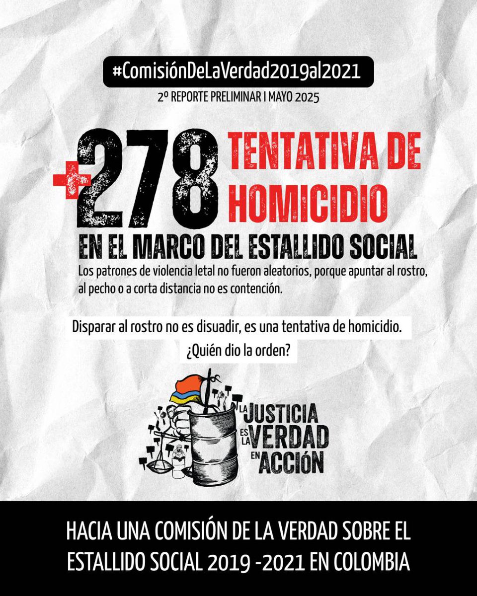 CPueblos_Col's tweet image. Estos datos sobre hechos violentos contra el pueblo colombiano en el marco del estallido social del 2019 y 2021 demuestran la necesidad de la #ComisiónDeLaVerdad2019al2021
@MinInterior @MinjusticiaCo es su responsabilidad brindar garantía de los derechos a la verdad, justicia,…
