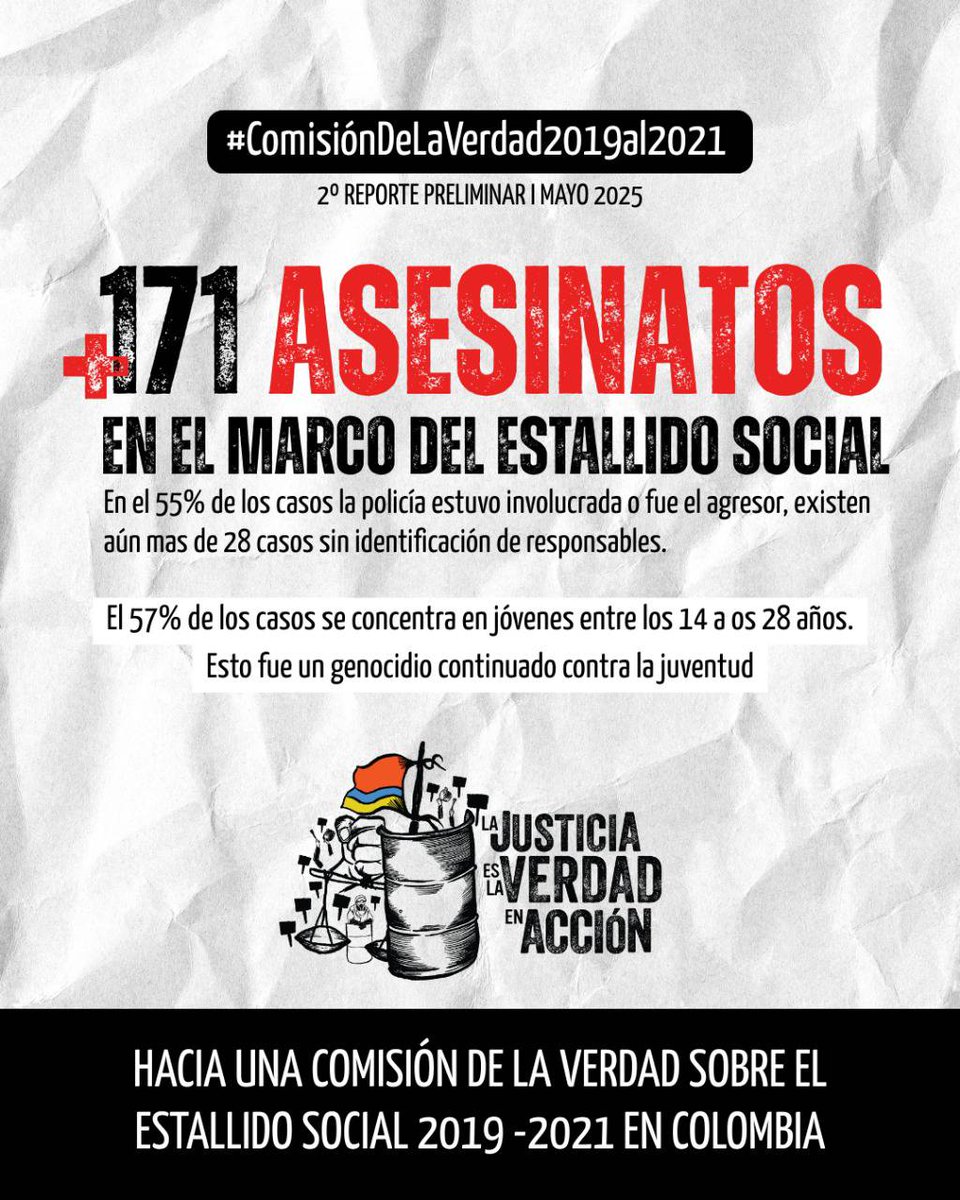 CPueblos_Col's tweet image. Estos datos sobre hechos violentos contra el pueblo colombiano en el marco del estallido social del 2019 y 2021 demuestran la necesidad de la #ComisiónDeLaVerdad2019al2021
@MinInterior @MinjusticiaCo es su responsabilidad brindar garantía de los derechos a la verdad, justicia,…