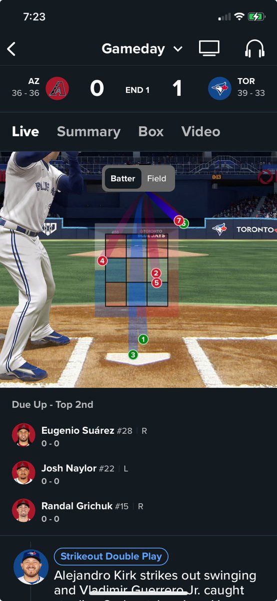 Umpire John Bacon called #7 pitch a strike, resulting in a strike out of Kirk and throw out of Guerrero at second base to end the first inning for Toronto. I can’t wait for next year when they get to appeal brutal calls like this. #bluejays #mlb