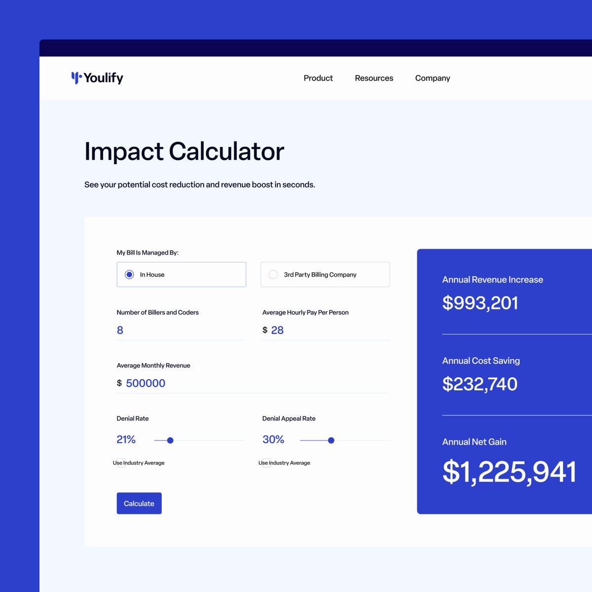 youlify's tweet photo. How much revenue are you missing out on with your current billing setup?

Youlify has a free calculator to show you how much.  Enter your denial rate, # of billers, and appeal rate to see how much more money you can recover with Youlify.

👉 Try it now: https://t.co/oJ38qMxbqe https://t.co/XPa994hWO9