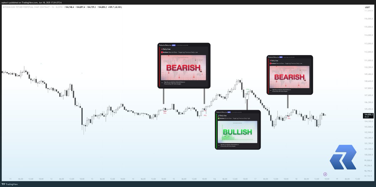 RoboticReturns tweet media