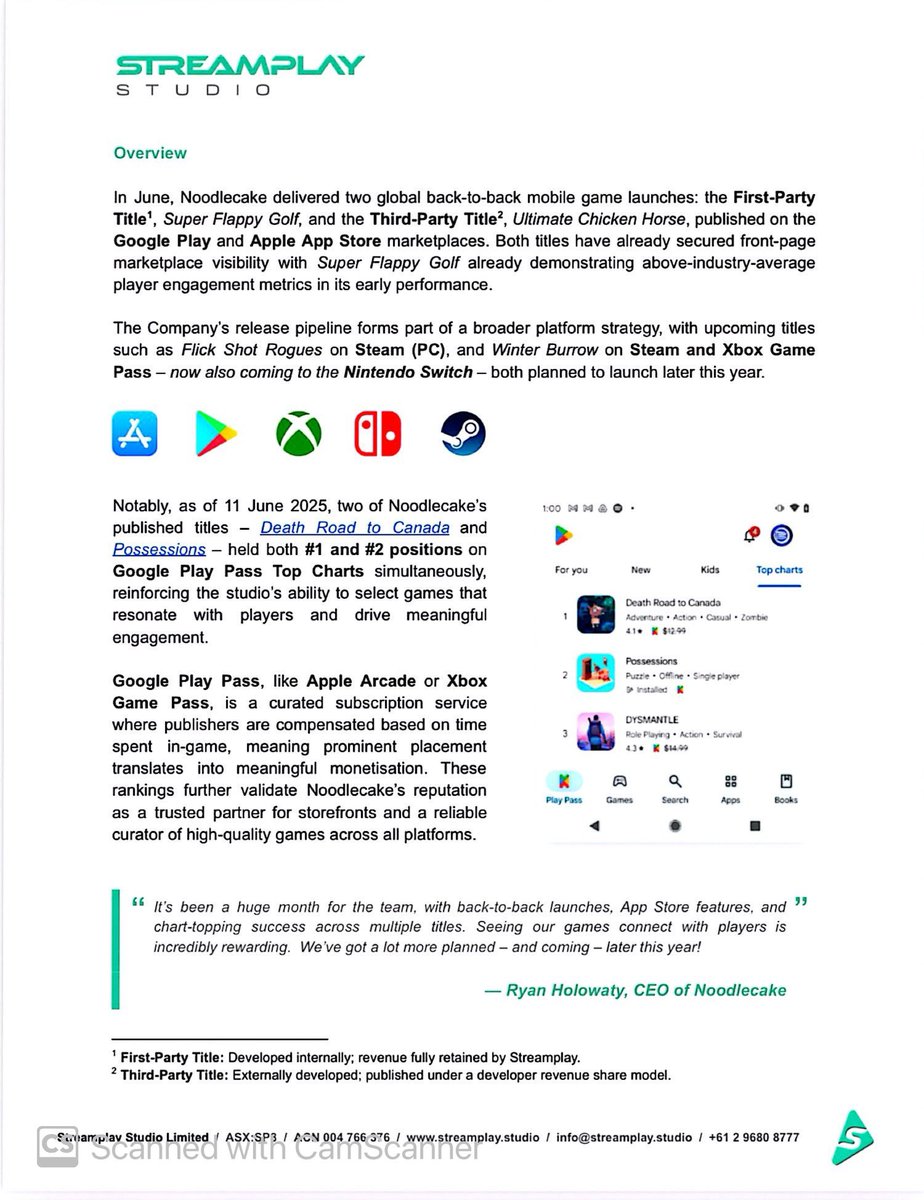 SalvadorMaurice's tweet photo. $SP8 #SP8
Noodlecake Title Delivers Strong Metrics Ahead of Further Launches Across Mobile, PC, Xbox and Nintendo Switch
Update on recent and upcoming game launches from wholly owned subsidiary
Noodlecake Studios Ltd ("Noodlecake"), across mobile, PC and console marketplaces https://t.co/WZRcHvhCBH