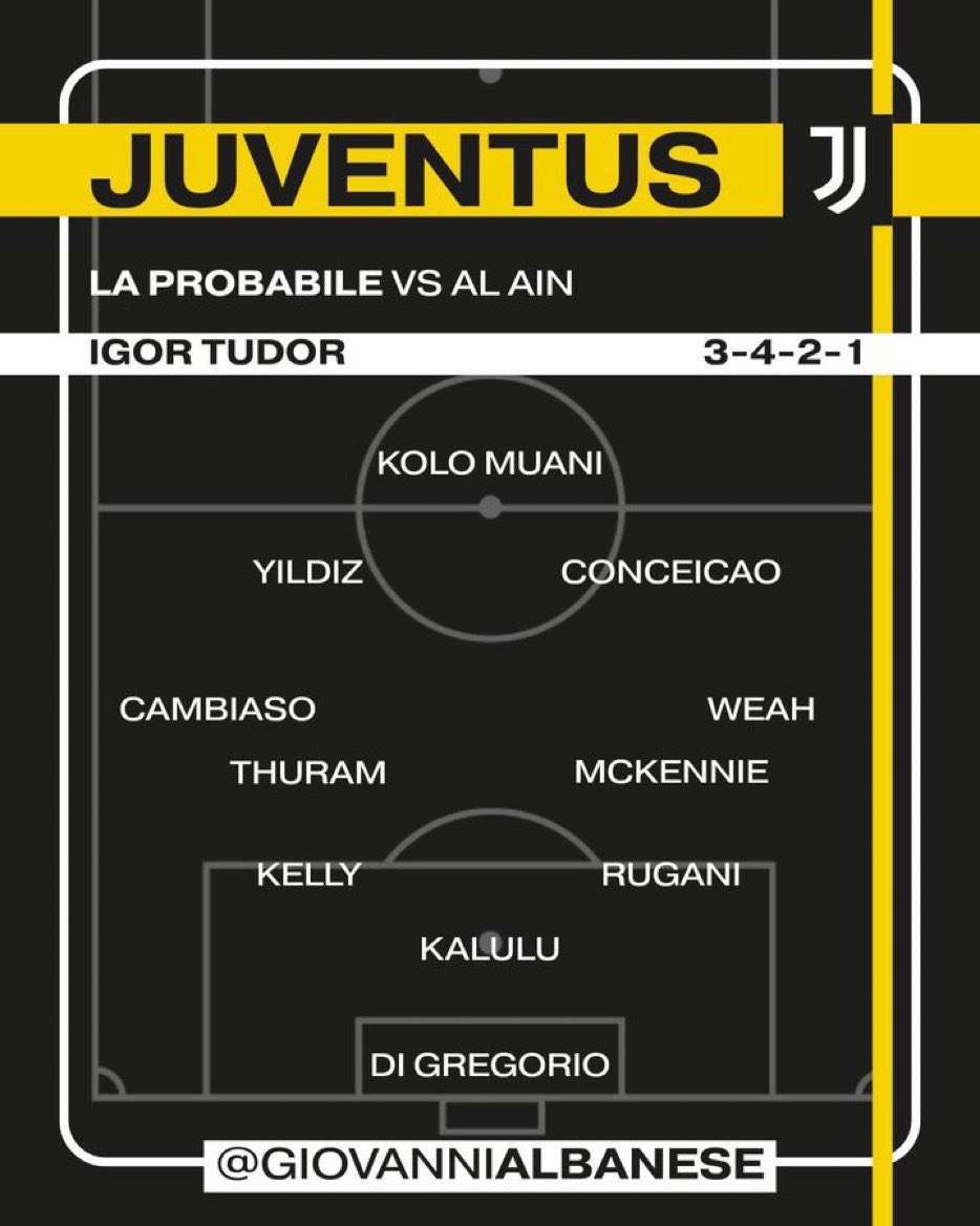 اليوفي يلعب بطريقة 
3-4-2-1
جريجوريو 
ثلاثي الدفاع 
روقاني - كالولو- كيلي 
الاظهرة ويا وكامبياسو 
ثنائي الوسط 
مكيني وتورام 
الأجنحة 
كونسيساو - يلديز 
المهاجم 
كولومواني